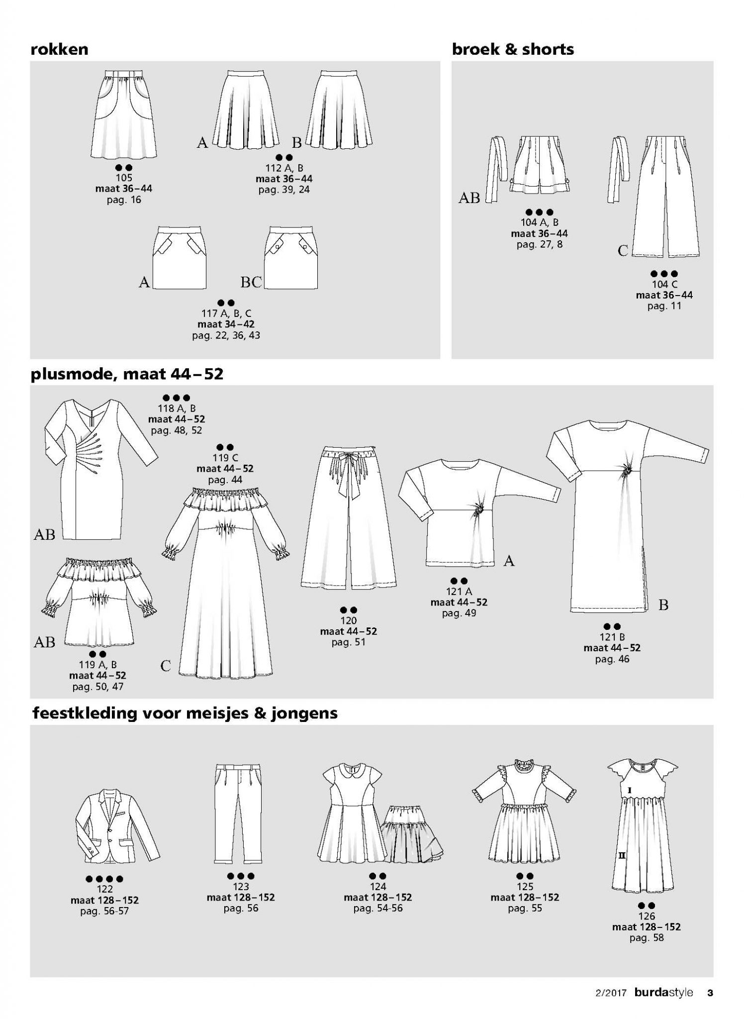 BS1702_Modellenuebersicht_2 BS1702-2