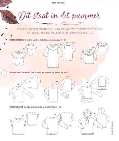 Model BEASY herfst 2019-1